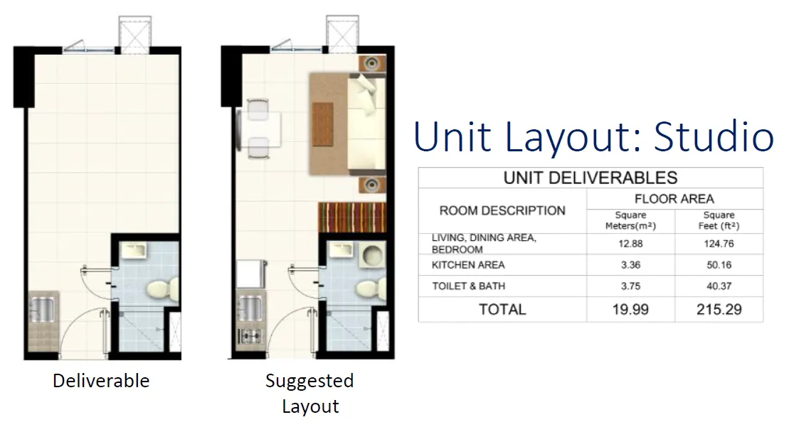 https://manilacondohub-smdc.com/images/properties/style/unit-layouts/01 - STYLE - Studio (+19.99sqm).webp